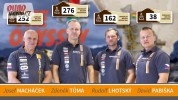 Dakar Rally 2017 - Route Map 